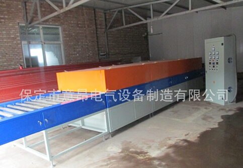 節(jié)能型隧道爐節(jié)約更節(jié)能！